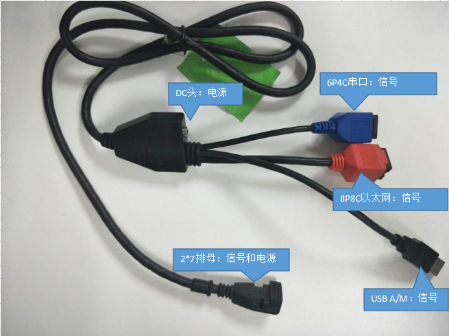 捷福欣新品亮相 多功能组合线缆如何推动通讯工程技术升级？